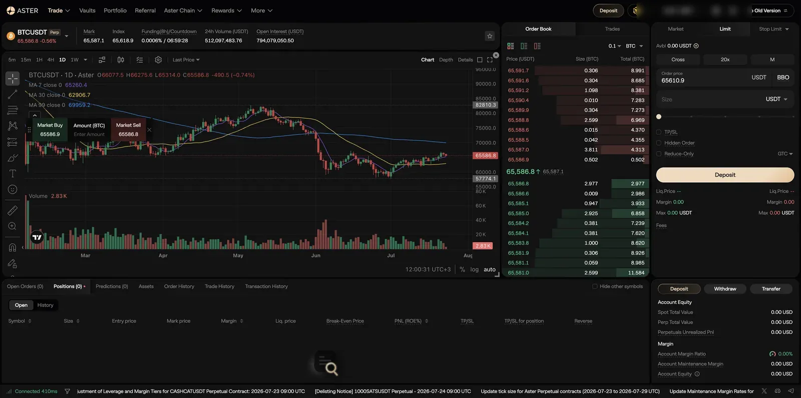 Aster Pro futures screen for BTCUSDT: header with Mark, Index, and Funding(8h)/Countdown; candlestick chart; order book; order panel with Market/Limit/Stop Limit tabs, Cross and leverage controls, TP/SL, Hidden Order, and Reduce-Only checkboxes; account equity panel at bottom right