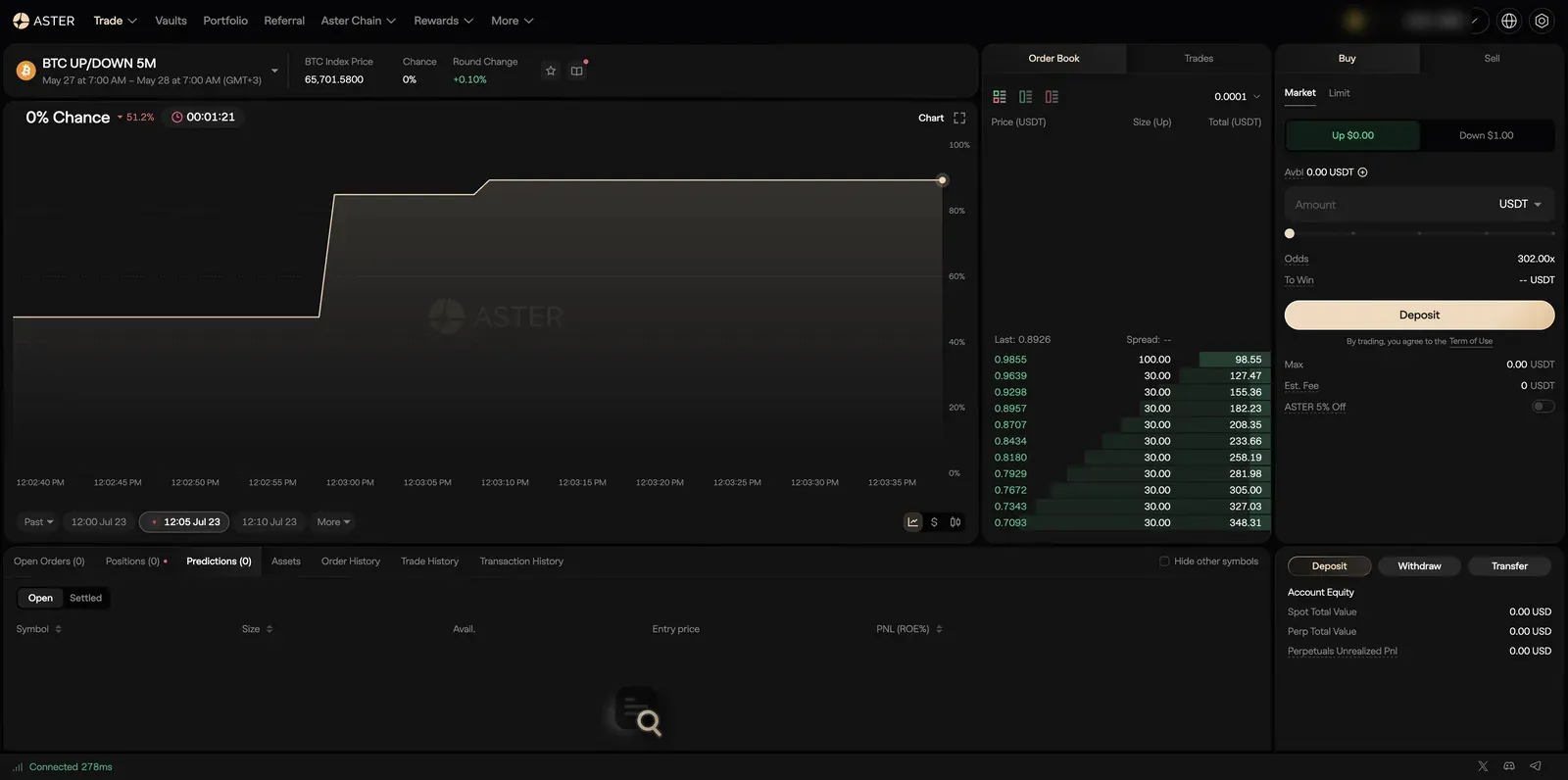 Aster prediction market for BTC UP/DOWN 5M showing a probability chart, an Up/Down buy panel with odds and a to-win figure, and an order book of shares priced as probabilities