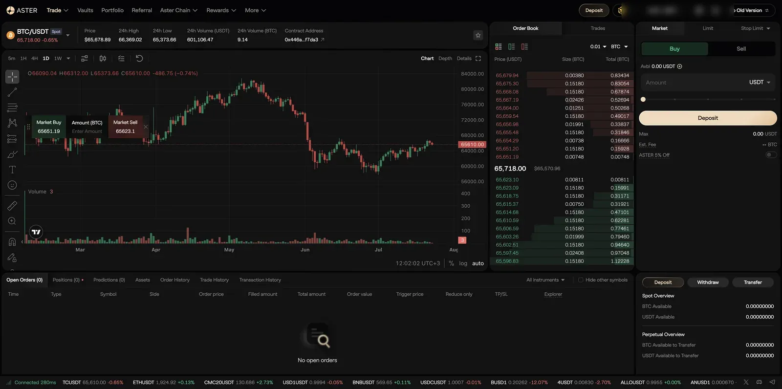 Aster spot trading screen for BTC/USDT with an order book, a Buy/Sell Market order panel, and an 'ASTER 5% Off' fee-discount toggle