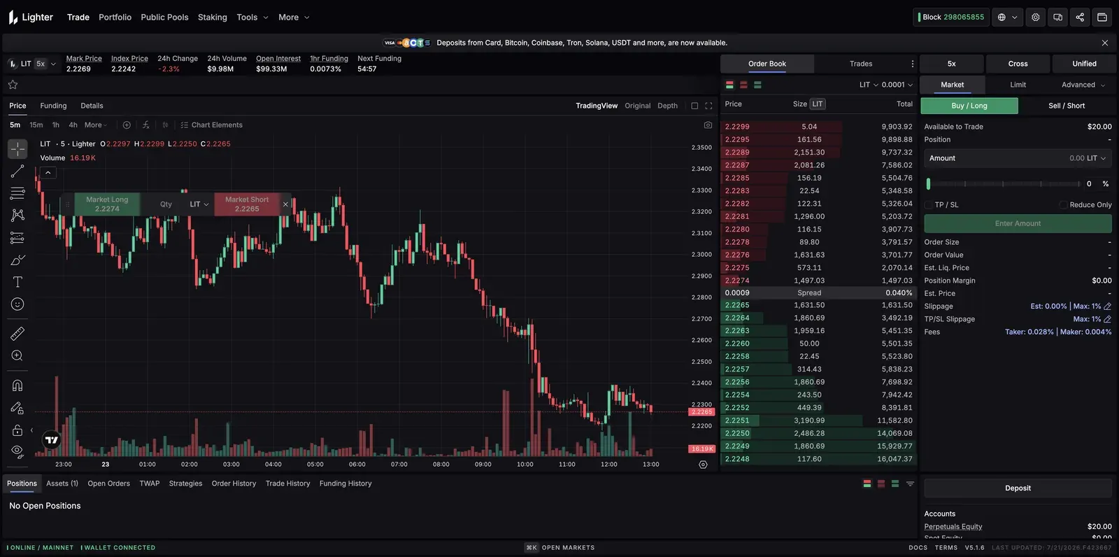 Lighter trade screen for the LIT market: header with Mark Price, Index Price, 1hr Funding and Next Funding; candlestick chart; order book; order panel with 5x leverage, Cross, and Unified controls, Market/Limit/Advanced tabs, TP/SL and Reduce-Only checkboxes
